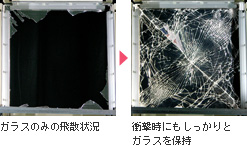 �K���X�݂̂̔�U�󋵁@�Ռ����ɂ���������ƃK���X��ێ�