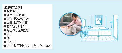 �����N���[�j���O