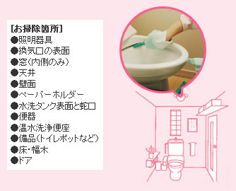 �g�C���N���[�j���O