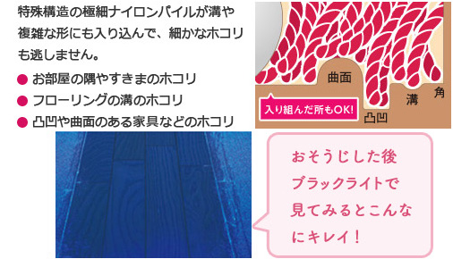 ����\���̋ɍ׃i�C�����p�C�����a�╡�G�Ȍ`�ɂ����荞��ŁA�ׂ��ȃz�R���������܂���B �������̃X�~�₷���Ԃ̃z�R�� �t���[�����O�̍a�̃z�R�� �ʉ���Ȗʂ̂���Ƌ�Ȃǂ̃z�R��